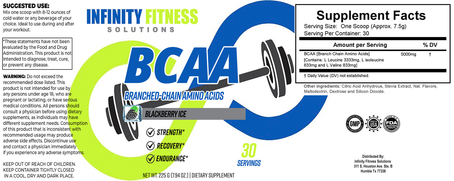 BCAA