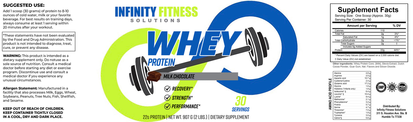 Whey Protein