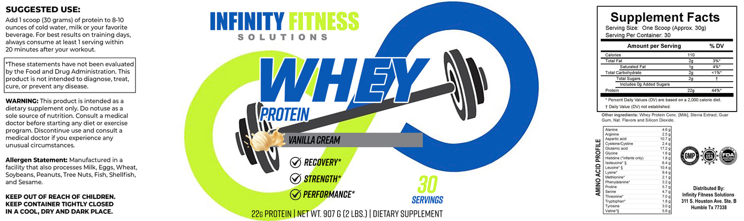 Whey Protein